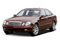 2008 Mercedes-Benz E-Class E 350 4MATIC®