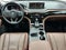 2023 Acura MDX Technology SH-AWD
